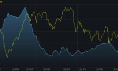 ETF规模速报 | 全市场ETF数目达到999只；中证1000ETF上周五净流入近20亿元