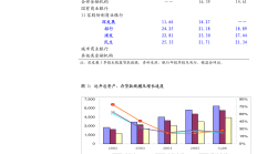 蓝帆医疗控股股东近8成股份被质押