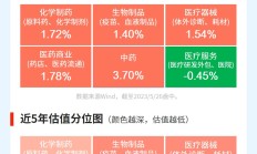 ETF规模速报 | 短融ETF上周五净流入额超33亿元；上证50ETF净流出逾11亿元