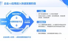 央国企领航、小微企业紧追 大模型重塑企业数智化转型路径