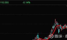 商务部：1-7月我国服务进出口总额42301.8亿元 同比增长14.7%