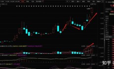 ETF今日收评 | 多只港股相关ETF涨超3%，标普油气ETF跌幅居前