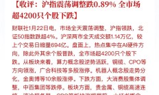 30余家沪市公司发布增持回购公告，回购上限已超52亿