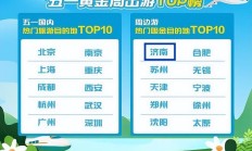 期货市场资金总量突破2万亿元 客户规模扩张夯实高质量发展根基