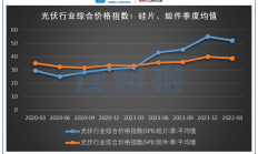 江苏金租2023年营收净利上涨均超10% 今年一季度业绩延续涨势