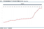 广期所:将对多晶硅期货实施交易限额及调整工业硅期货SI2509合约交易限额