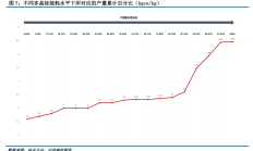 广期所：将对多晶硅期货实施交易限额及调整工业硅期货SI2509合约交易限额