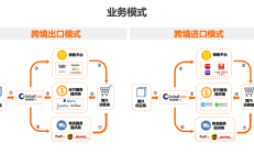 ST元成出售越龙山股权回笼资金，完善内控规范运营