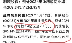 嘉必优溢价4.4倍收购欧易生物63%股权：标的负债率超50% 业绩补偿仅覆盖77%