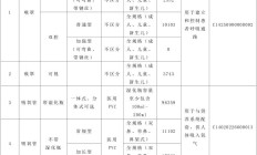 星网宇达年内两次被列入军队采购暂停名单
