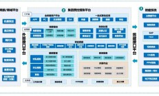 福华化学斥资3亿元战略入股尚纬股份 协同赋能乐山民营经济高质量发展