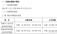 海通期货上半年实现营收3.62亿元 净利0.46亿元