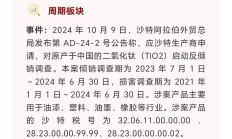 中航信托拟出清嘉合基金27.27%股权，转让底价1.78亿元