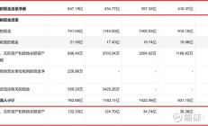 多只H股近日翻倍 对应A股节后会否联动上涨？