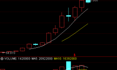 压实“看门人”责任！中金公司两周内连吃3罚单，中信、东莞证券也被“点名”