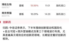 沪指3700点得而复失，仅1只基金单日涨超2%