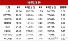 沪指重返3600点关口 创新药板块持续升温