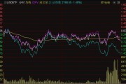 ETF今日收评 | 钢铁ETF涨超5%，光伏相关ETF跌幅居前