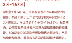 45家公司发布年度业绩预告 7家公司预测净利润同比翻番