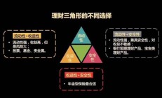 中国奥园：去年亏损20.96亿元 积极探索潜在的资产出售机会以增加流动性