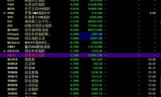 国家队不断加码 ETF终将量变到质变