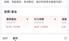 小红书概念股持续活跃，多家公司回应业务影响