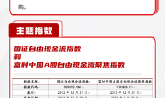 2025年宽基ETF全景图：双创领跑业绩，沪深300仍是“吸金王”！这类ETF规模突围逼近万亿元，哪些公募积极布局？