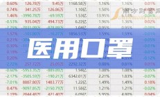恒力石化一季度净利润21.39亿元 同比增长109.8%