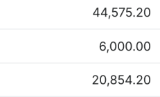 【美股盘前】三大期指齐跌，市场聚焦今夜首申失业金人数；美在线约会平台Bumble大跌超37%；英特尔遭股东起诉；巴菲特不断加仓美国短债，持仓规模超美联储