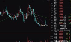 近期频现！多只可转债正股价明显高于转股价，部分已触发强赎