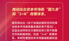 证监会主席吴清：加快构建更有利于支持全面创新的资本市场生态