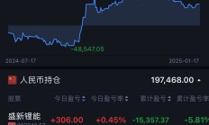 港股高开 金属类个股持续走高