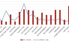 政策利好加持！商业不动产REITs试点稳步推进，公募REITs扩募潮持续
