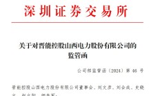 信披违规 科创信息及其责任人被警示