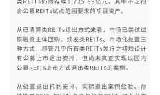 沪深交易所发布基础设施REITs定期报告指引 健全REITs存续期信息披露规则体系