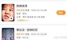 春节档电影竞争激烈 企业加紧“备战”