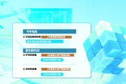 产业整合成并购重组主旋律