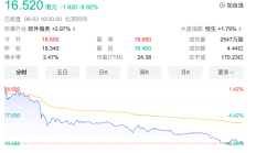下游需求持续向好 集成电路封测上市公司一季度业绩亮眼
