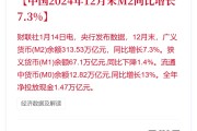陕国投信托2024年营收、净利双增 年内分红达4.6亿元