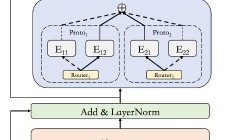 全球科技早参丨全球首个芯片设计开源大模型诞生