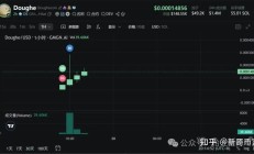 比特币ETF“拯救”股票共同基金？太火了，现货以太坊ETF单日吸金超10亿美元