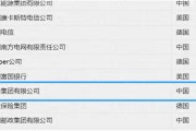 恒力期货苏州分公司内控缺陷收警示函 属恒力集团旗下