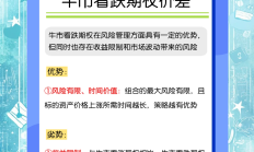十大券商看后市｜上涨核心逻辑未变，市场有望维持强势表现