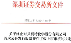 中信建投及两保代收深交所监管函 因保荐卓谊生物IPO项目违规执业