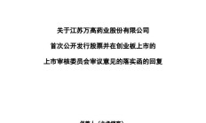 创业板首家未盈利企业IPO申请获受理