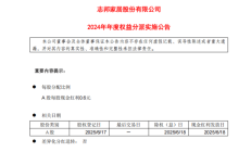 规模大、占比高、增长稳、节奏优 上市公司分红积极性提升