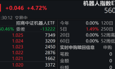 半导体设备ETF涨超4%