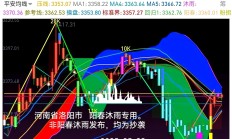 三大指数涨跌不一，11只基金单日跌超6%