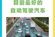 【美股盘前】中概股普涨；特斯拉涨超7%，特朗普团队据传正寻求放宽美国自动驾驶汽车规则；野村预计12月美联储暂停降息周期；美银Q3大幅减持苹果