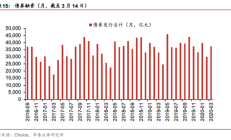 行业ETF风向标丨家电出口景气延续，龙头家电ETF半日涨幅超2%